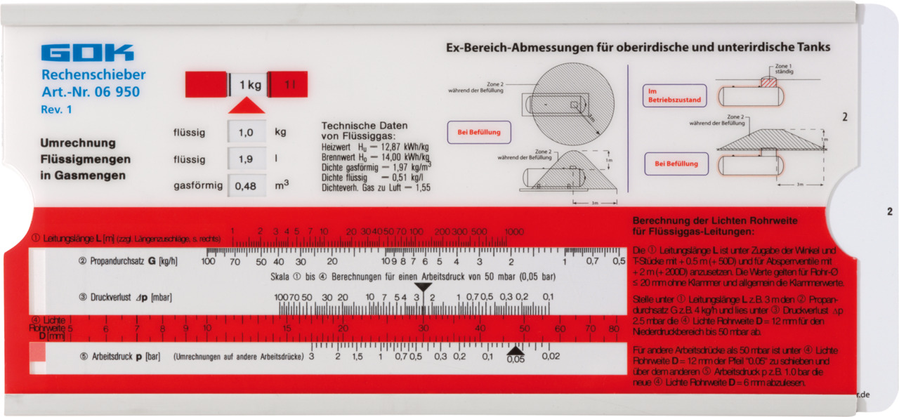 Rechenschieber