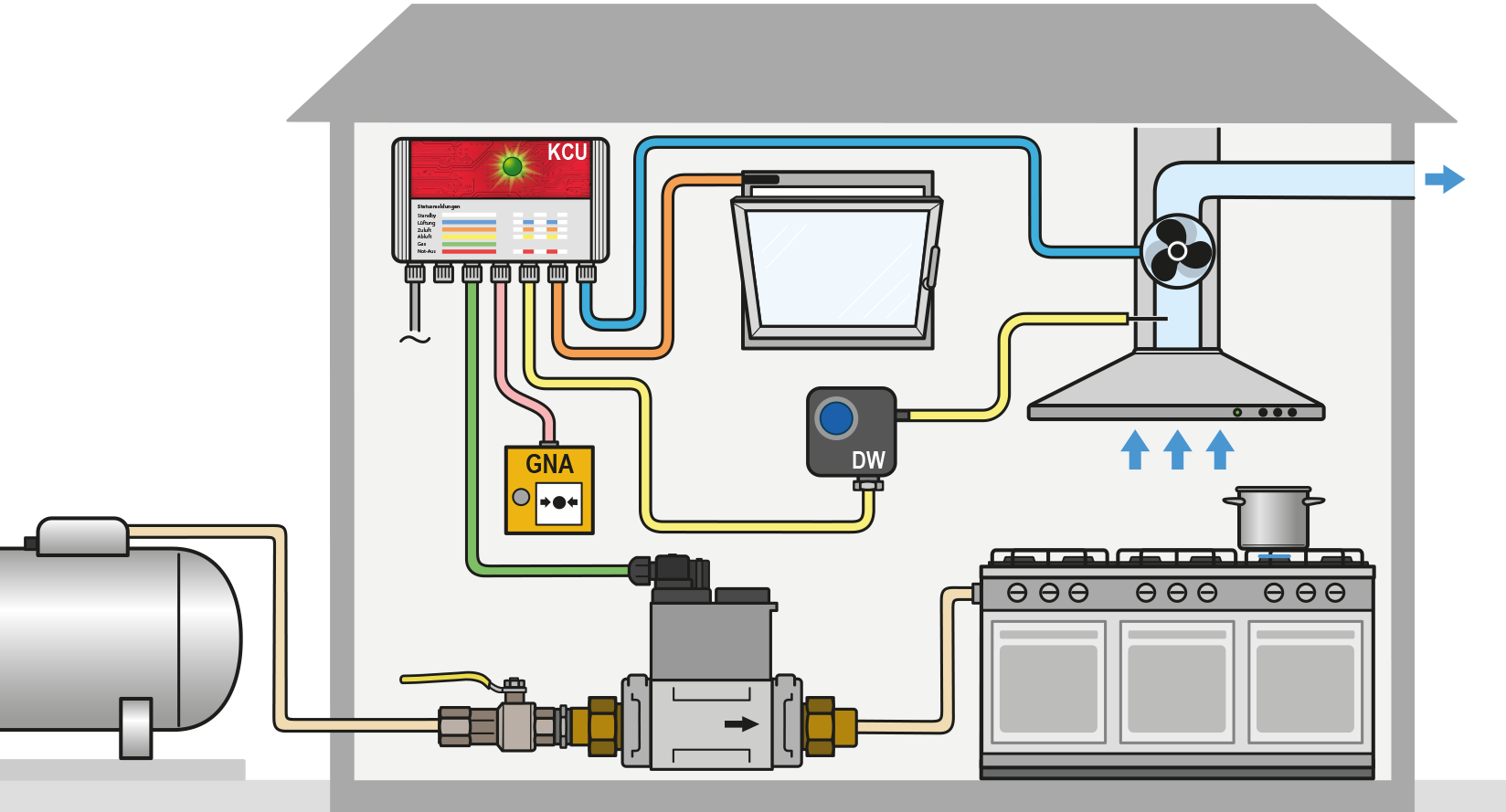 Anlagenschema EMS-System